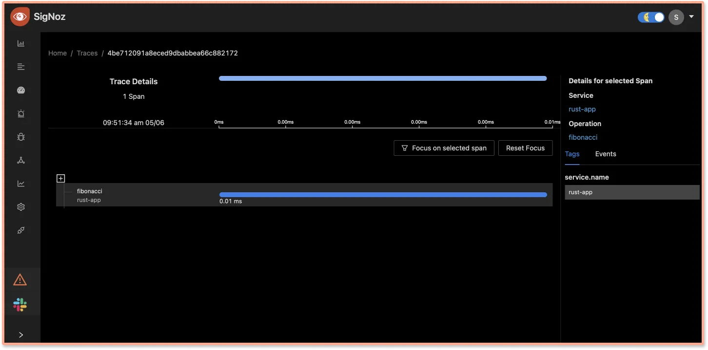 Flamegraphs and Gantt charts in SigNoz dashboard