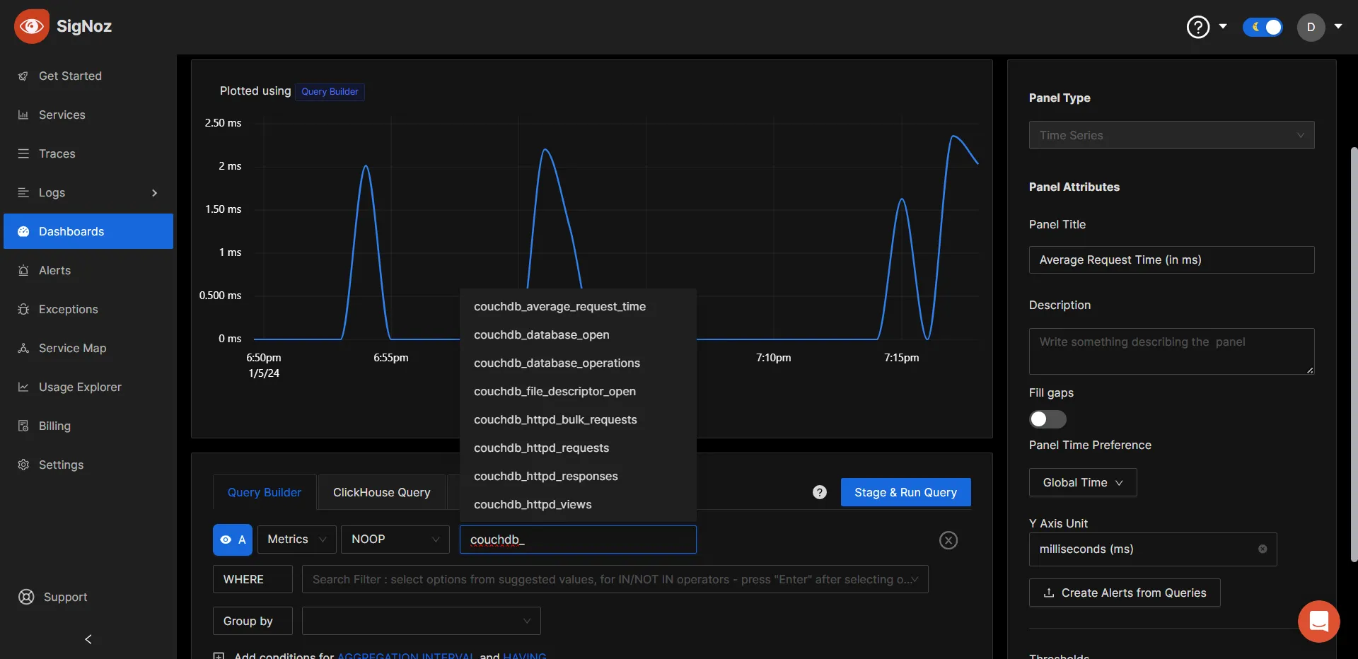 Signoz Panel CouchDB Metrics to add on Dashboard