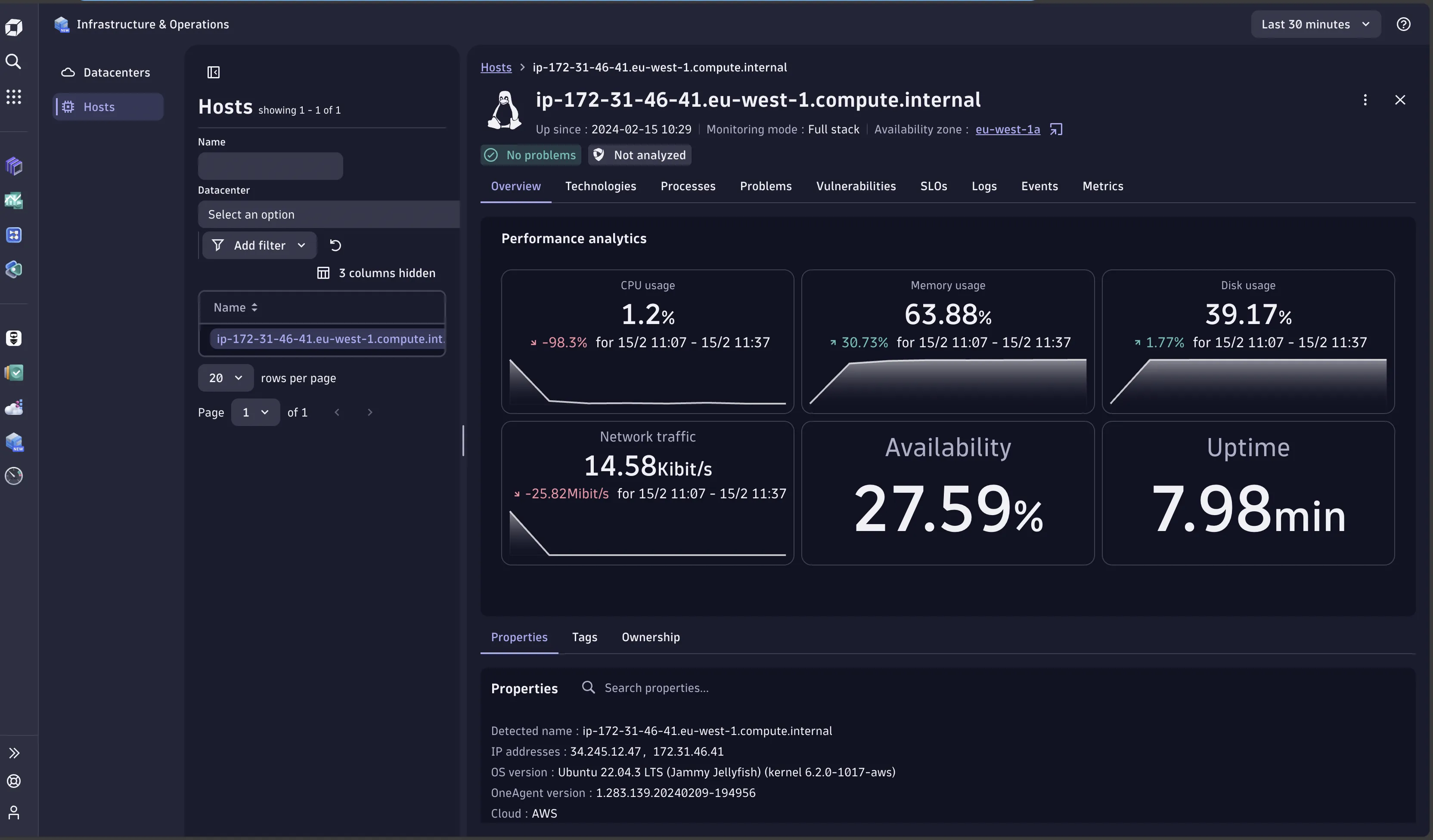 Infrastructure monitoring on Dynatrace