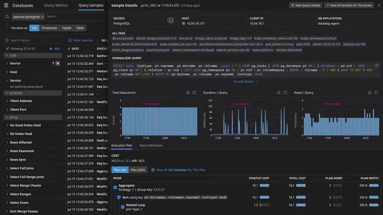 PostgreSQL performance monitoring in Datadog