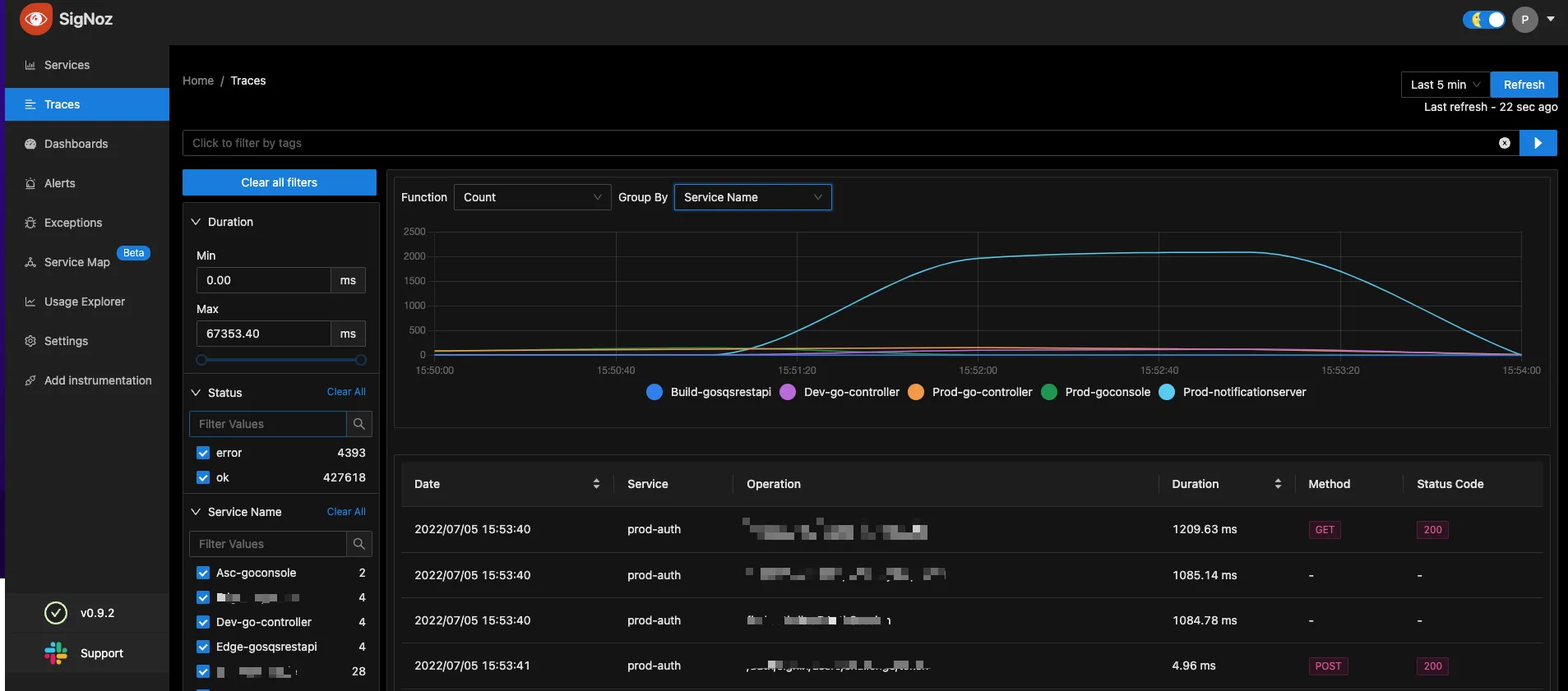 InstaSafe Trace Filter