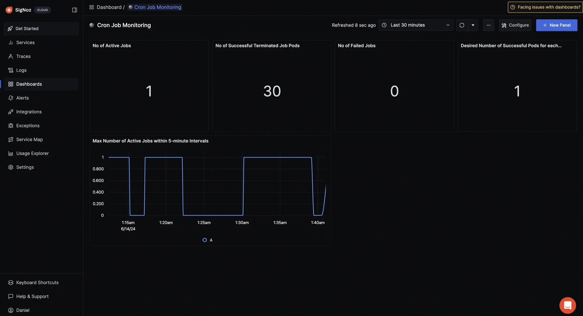 CronJob monitoring dashboard